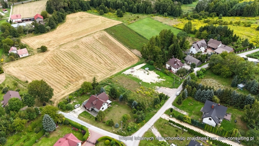 Działka Sprzedaż Iwanowice Włościańskie
