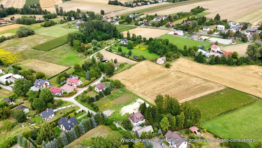 Działka Sprzedaż Iwanowice Włościańskie