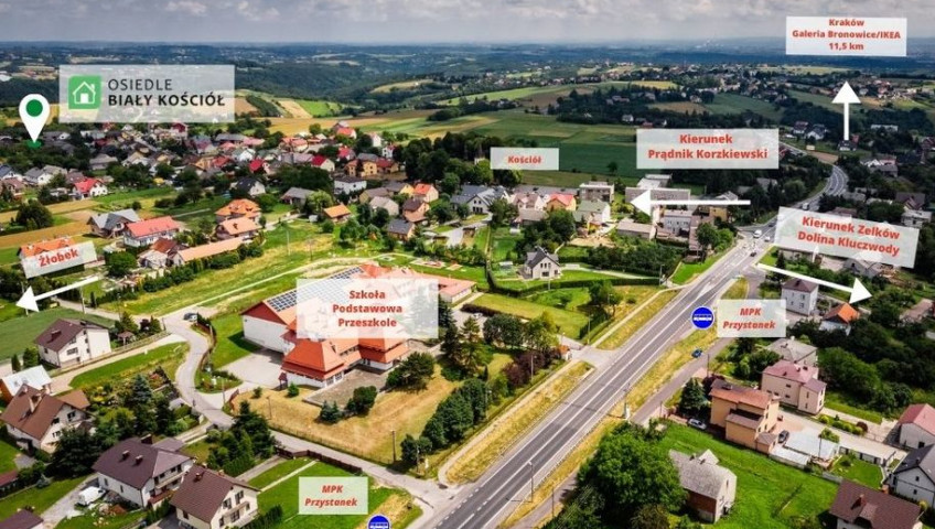 Dom Sprzedaż Biały Kościół Nowe domy zabudowa bliźniacza - Biały Kościół gm. Wielka Wieś